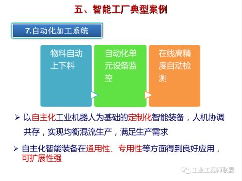智能工廠建設規(guī)劃與案例解析及網(wǎng)站建設與維護戰(zhàn)略